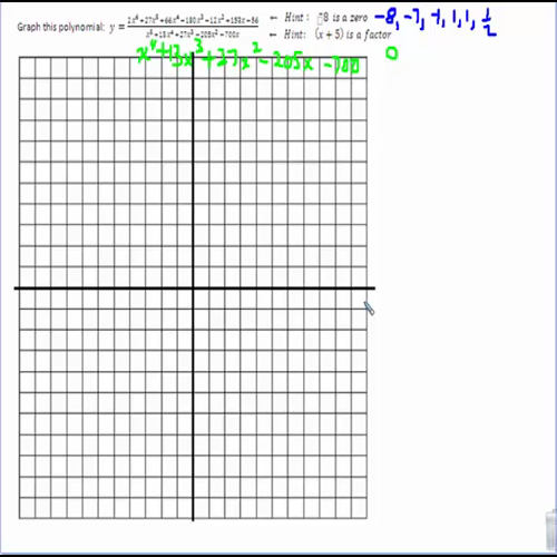 pap precalc test3 section4
