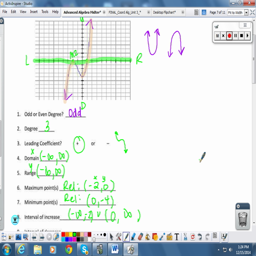 adv. alg 12-15-14 midterm review