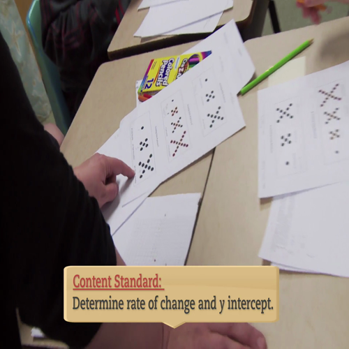 conjecturing about functions-hd