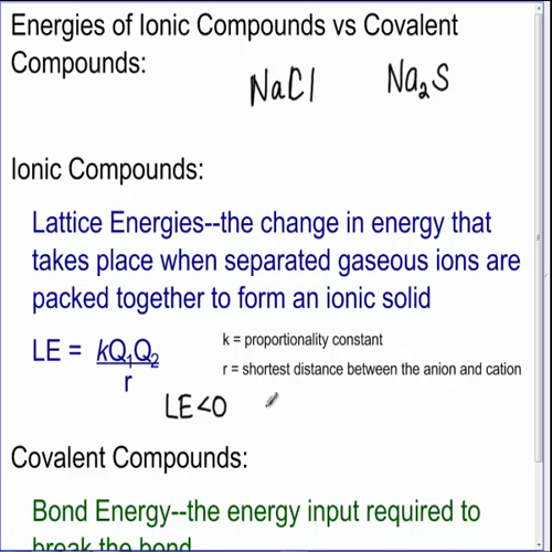 energy considerations in bonding
