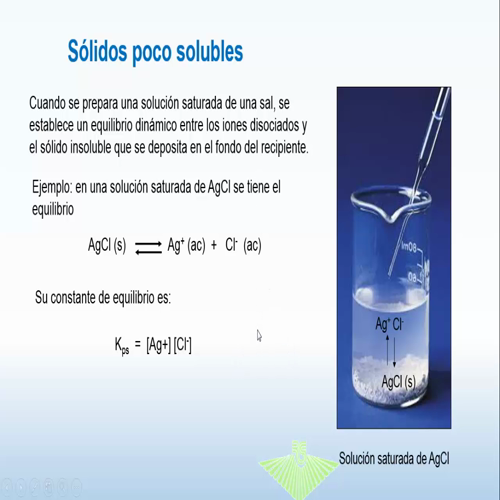 equilibrio quimico parte 3