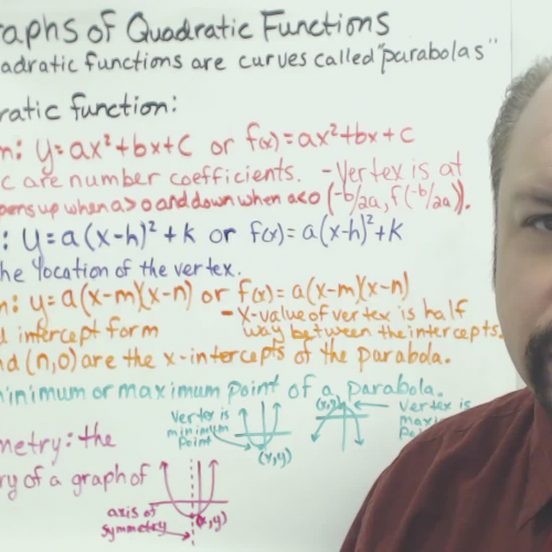 Graphing Quadratic Functions