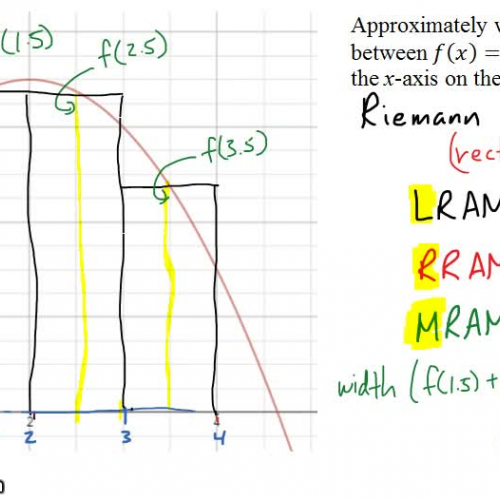 AP Calc @ Harrison: Area Approximation with Rectangles