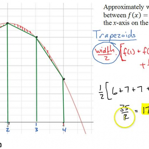 AP Calc @ Harrison: Area Approximation with Trapezoids