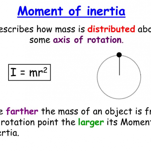 Moment of Inertia