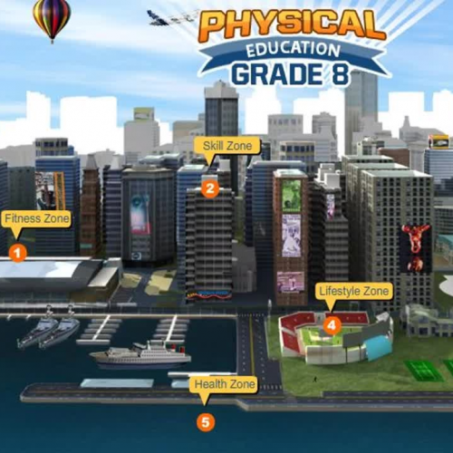 8th Grade PE Overview BVS