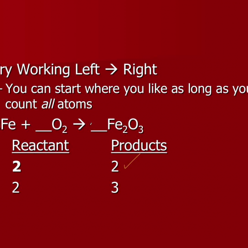 Balancing Chemical Equations practice