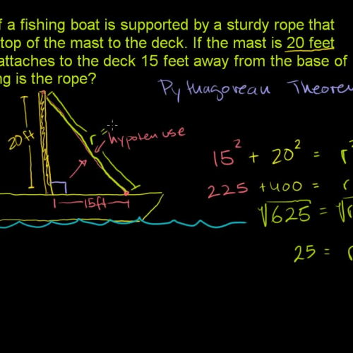 Pythagorean Theorem 1 via Khan Academy