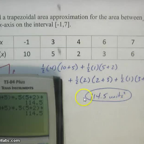 AP Calc @ Harrison: Area Approximations with Tables