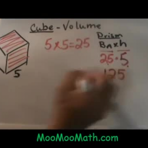 How to find the volume of a cube