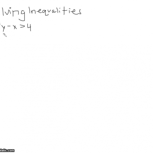 Solving and Graphing Inequalities