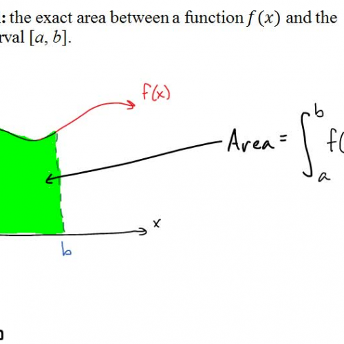 AP Calc @ Harrison: Definite Integrals