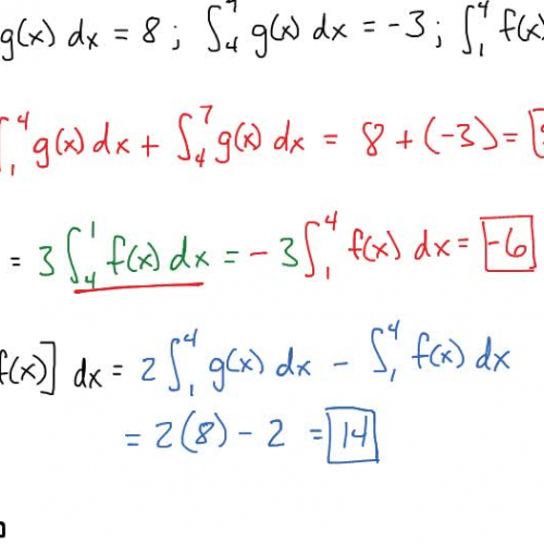 AP Calc @ Harrison: Properties of Definite Integrals