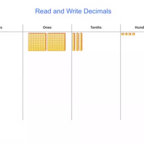 Read and Write Decimals