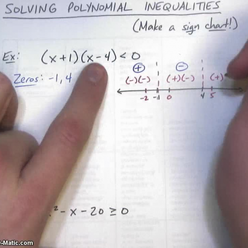 Pre-Calc @ Harrison: Solving Polynomial Inequalities