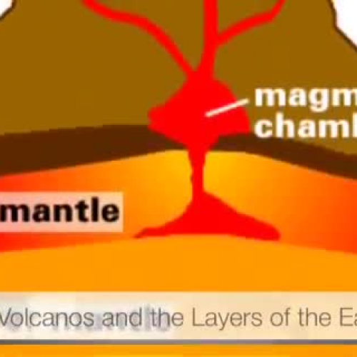 Volcanoes and the Layers of the Earth