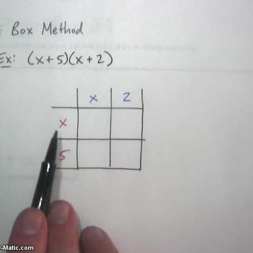 Algebra I @ Harrison: Multiplying Two Binomials