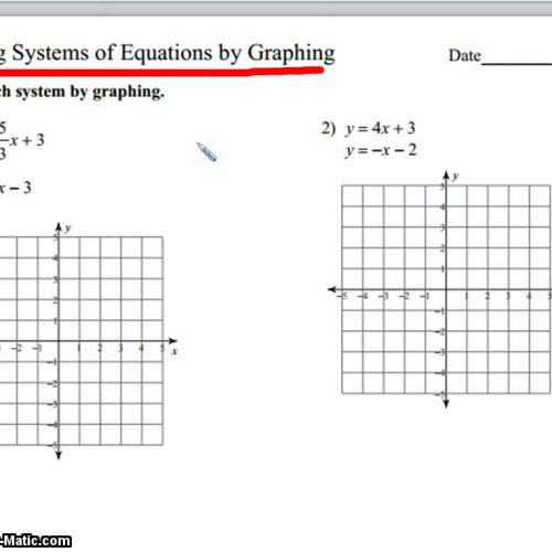 Solving Systems by Graphing