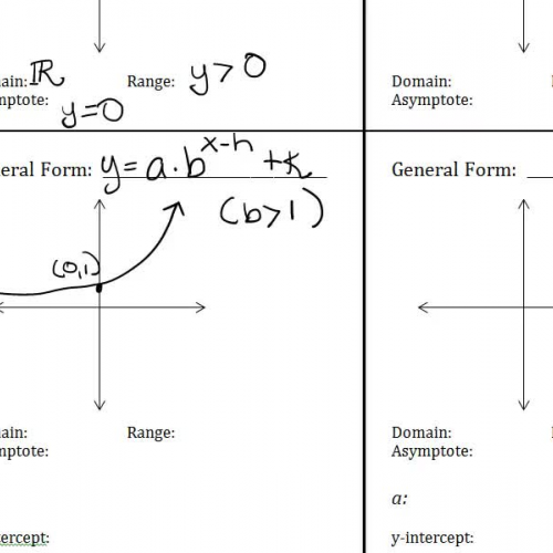 VIDEO 1-   7.1/7.2 Exponential Growth Functions