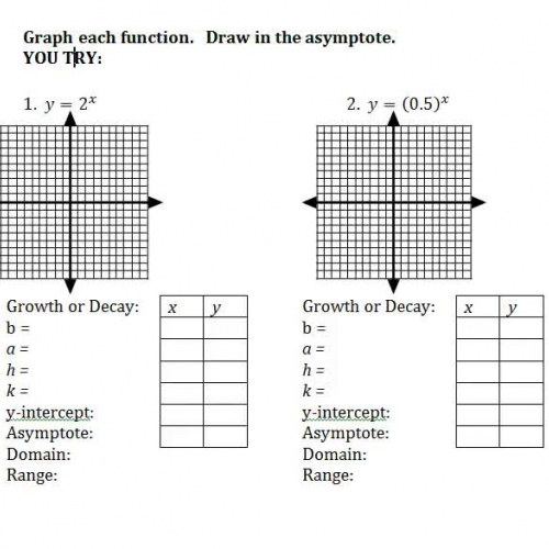 VIDEO 3-   7.1/7.2 Graphing Notes Help