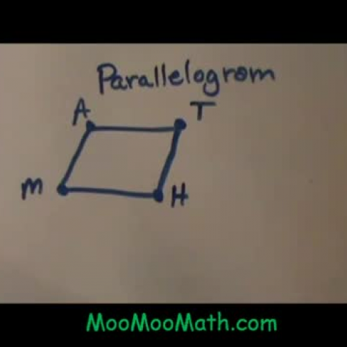 What is a parallelogram?