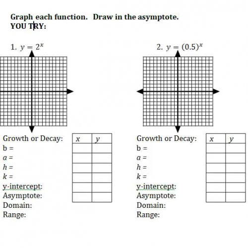 VIDEO 3- Graphing Help