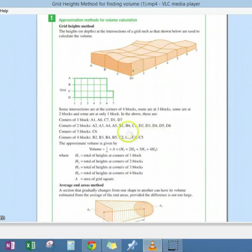 Explaining the Grid Heights method