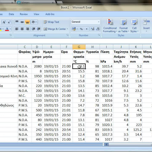 Make use of the Average function in Microsoft Office Excel.