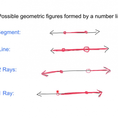 5-5 Intro- Solving Compound Inequalities