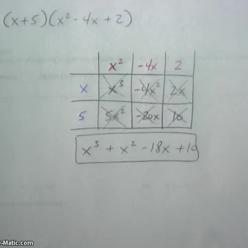 Algebra I @ Harrison: Multiplying a Binomial by a Trinomial