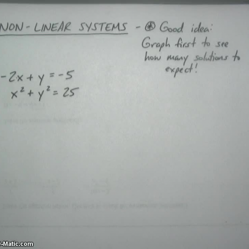 Pre-Calc @ Harrison: Non-Linear Systems of Equations