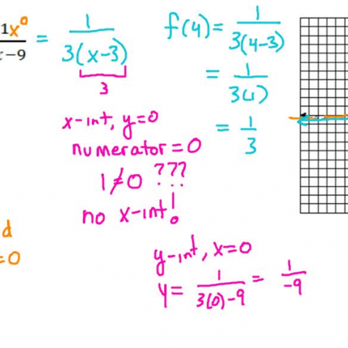 Graphing Rational Function Problem 4
