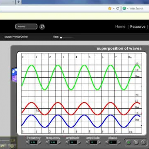 Wave superposition - the basics