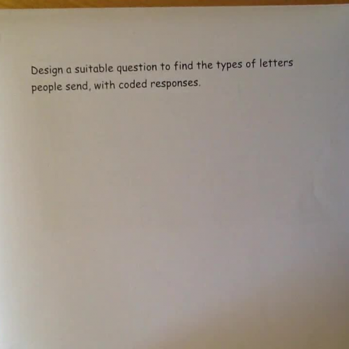 Designing suitable questions