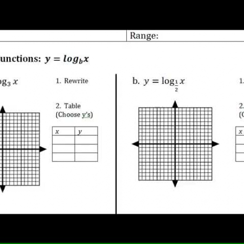 VIDEO 13- Graphing Logarithmic Functions 101 part 2