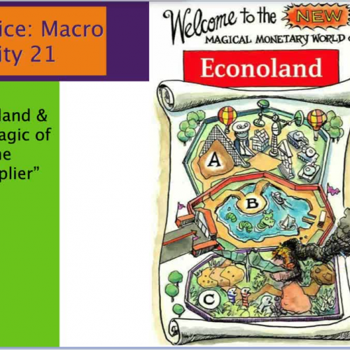 AP Econ Module 16 The Multiplier