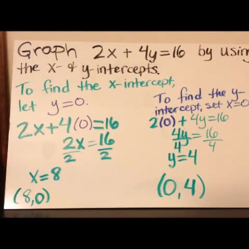 Graphing Linear Equations Part II