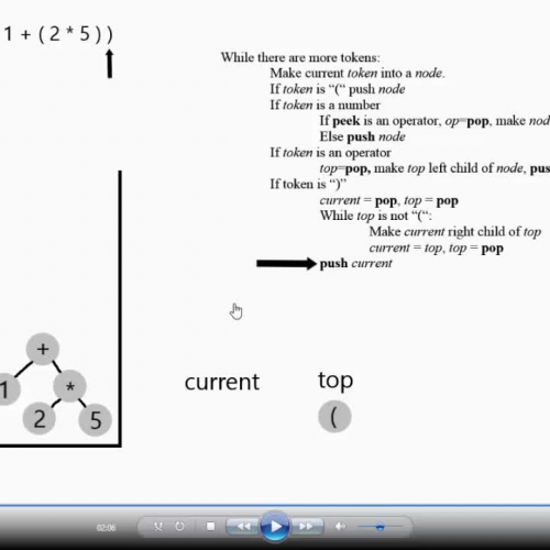 Infix Translator Animation