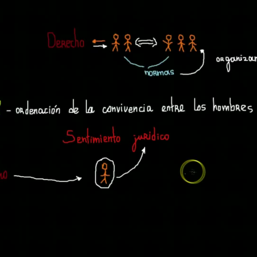 Derecho en la vida social