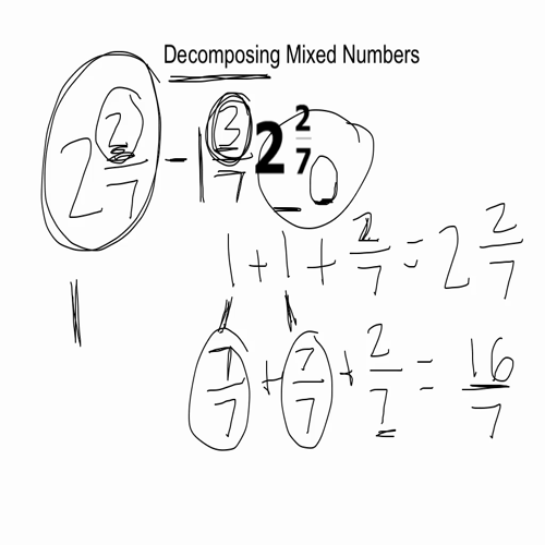 Decompose Mixed Numbers