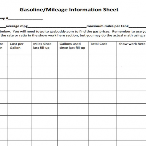 Gasoline Sheet Explanation
