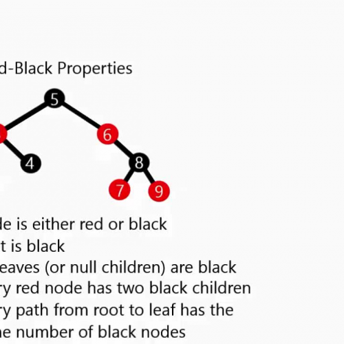 Red-black Tree Concepts