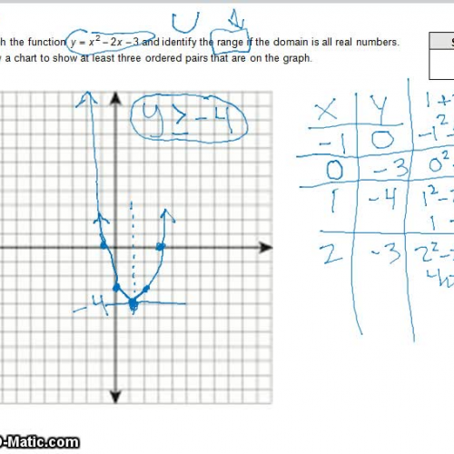 Algebra 123b Unit 1 Test Part 2