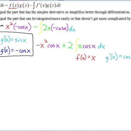 AP Calculus Notes Integration by Parts