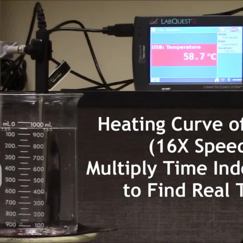 Heating Curve in  x16 speed