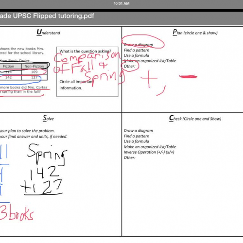 3rd Grade UPSC Video 5