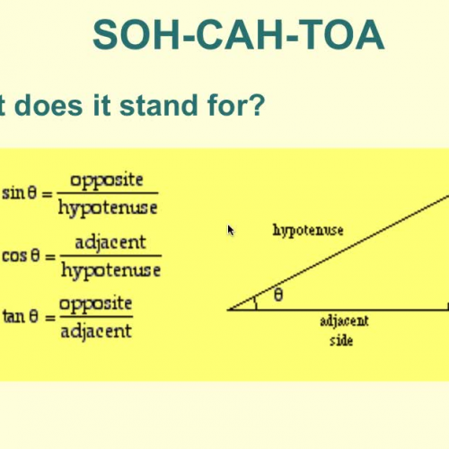 SOH-CAH-TOA Review 