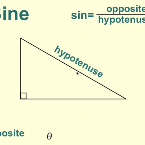 How to use Sine 