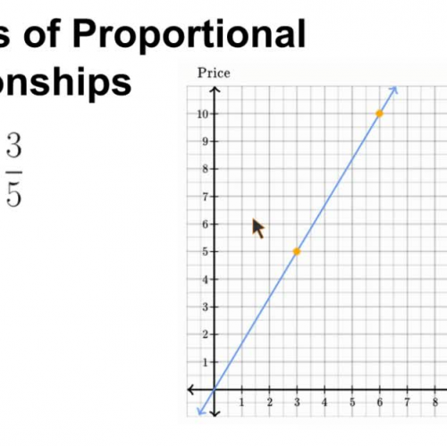 Analyzing and comparing proportional relationships