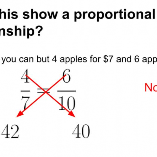 Analyzing and comparing proportional relationships